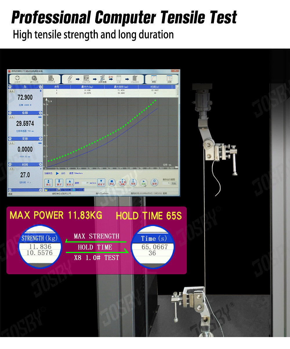 JOSBY 12 Strands Braid PE Fishing Line