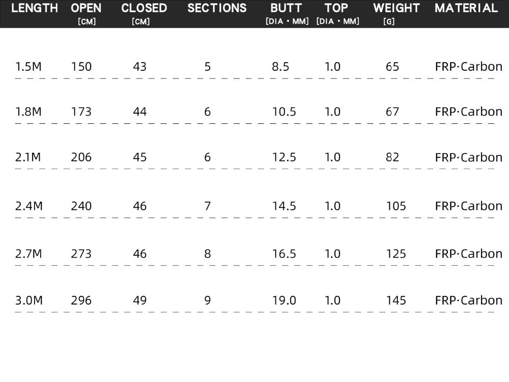 JOSBY Ultra-light Portable Carbon Fiber Fishing Rod Spinning Reel