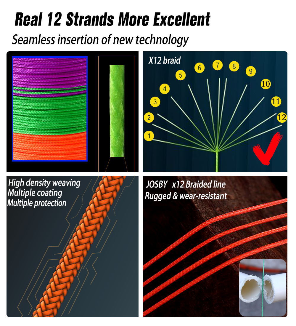 JOSBY 12 Strands Braid PE Fishing Line