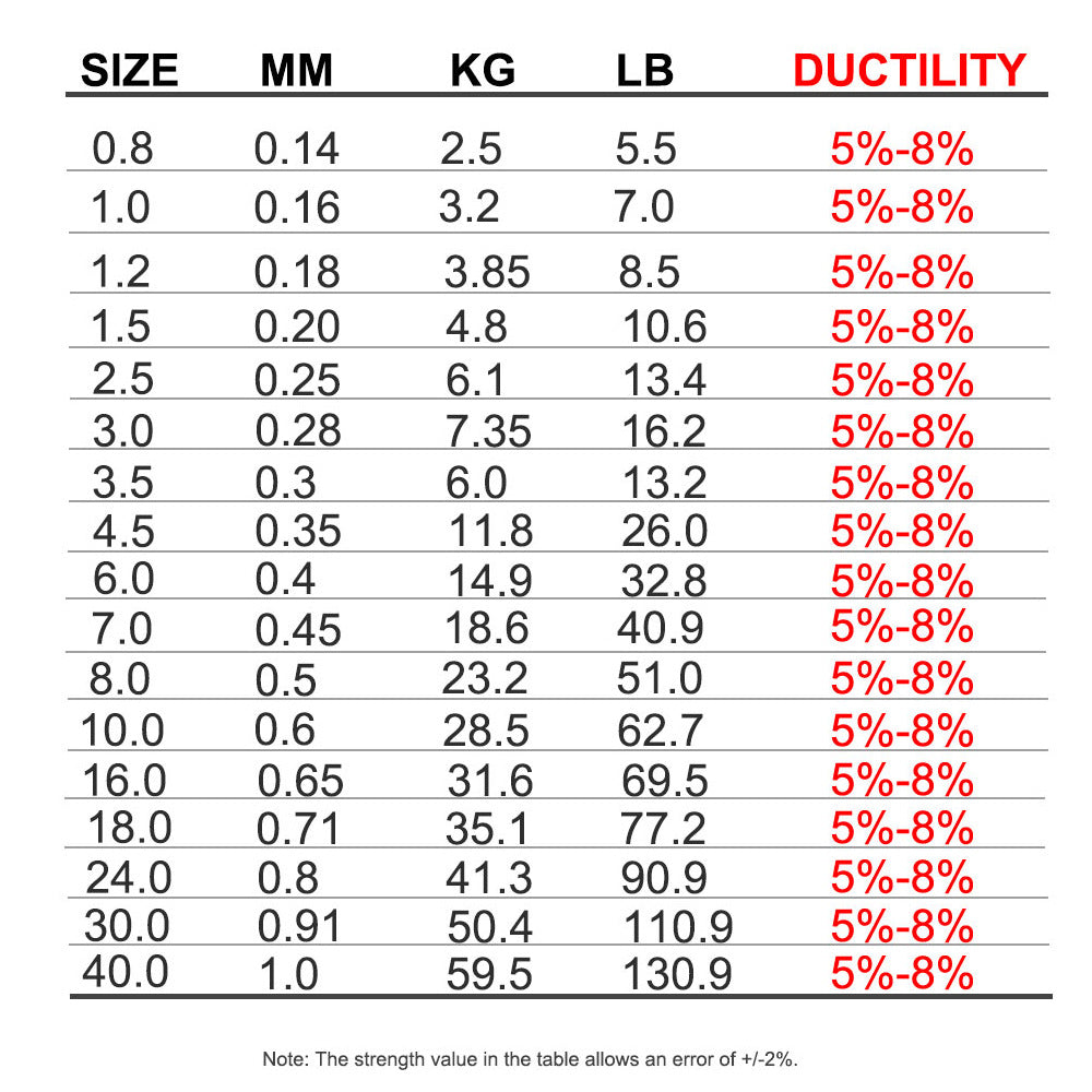 Fil de pêche FTK 100 % fluorocarbone résistant à l'abrasion (100 mètres)