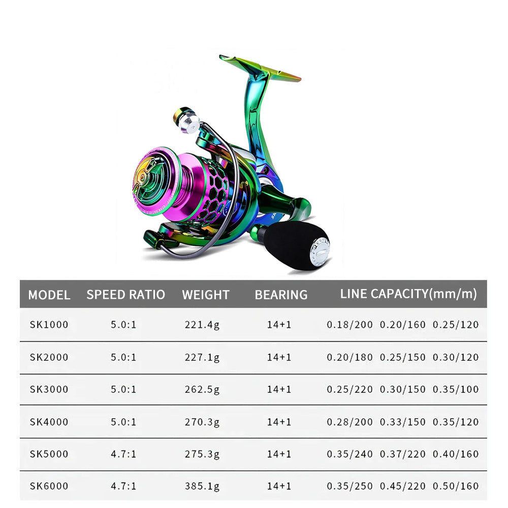 Colorful Metal Spinning Reel 1000-6000 Long Casting Fishing Reel Gapless Black Fishing Reel 5.0 High Speed