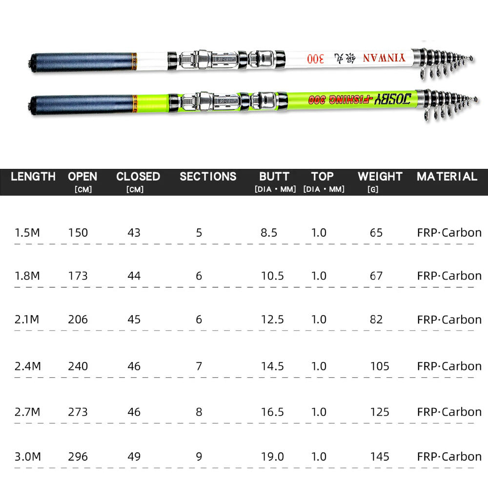 JOSBY Ultra-light Portable Carbon Fiber Fishing Rod Spinning Reel