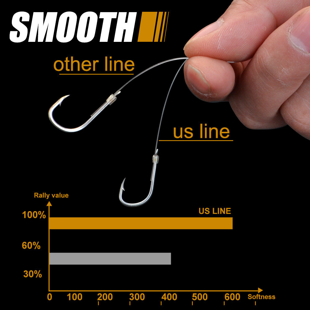 Fil de pêche FTK 100 % fluorocarbone résistant à l'abrasion (100 mètres)
